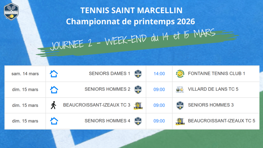 Championnats de printemps Journées 2026 J2