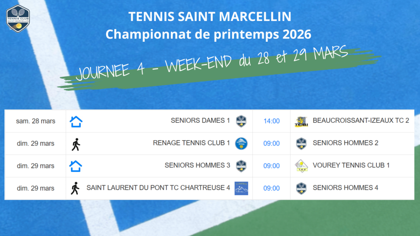 Championnats de printemps Journées 2026 J4