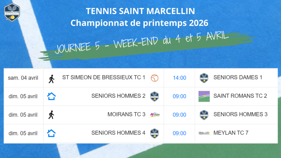 Championnats de printemps Journées 2026 J5